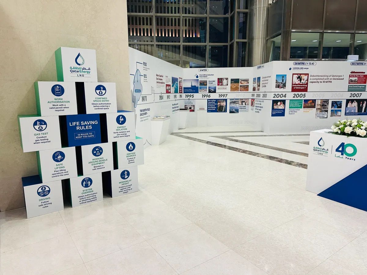 QatarEnergy LNG 40 years exhibition: Finished
